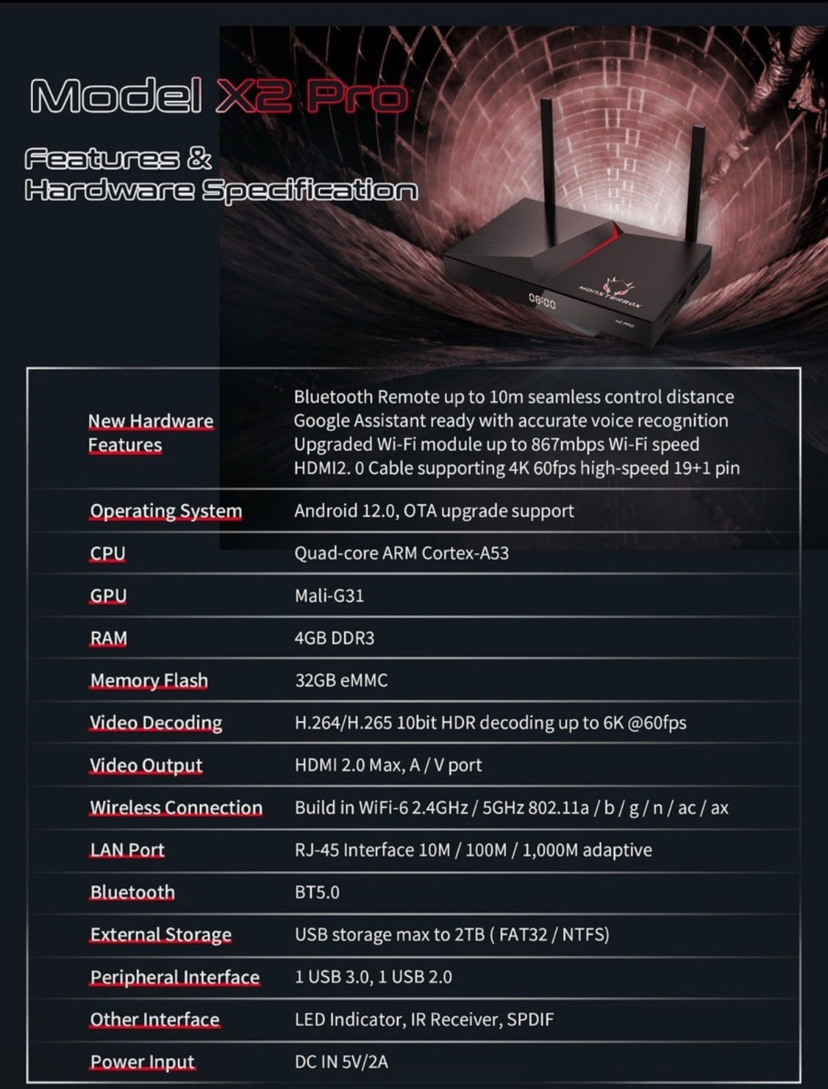 X2 Pro (Pre-loaded apps, Live Sports, Live TV, VOD, PPV etc)